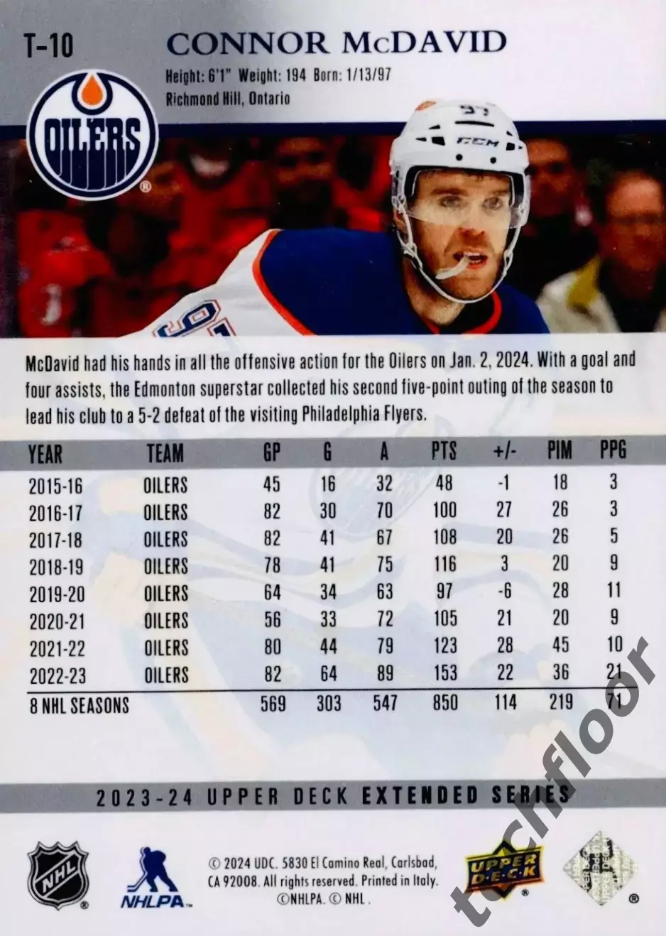 Карточка NHL Connor McDavid Edmonton Oilers / Коннор Макдэвид Эдмонтон НХЛ 1