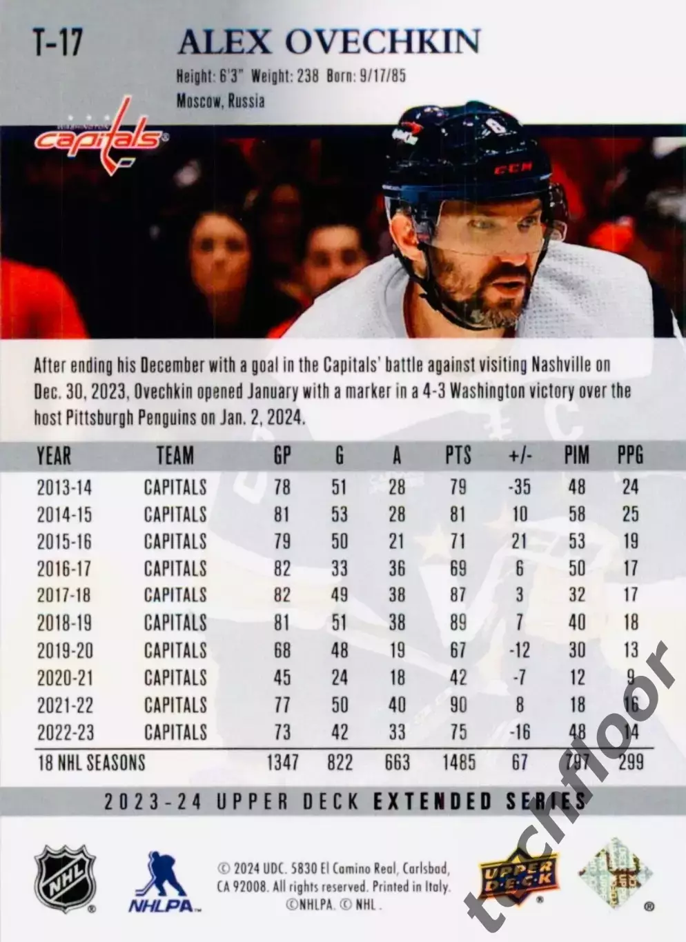 Карточка NHL Alex Ovechkin Washington Capitals / Алекс Овечкин Вашингтон НХЛ 1