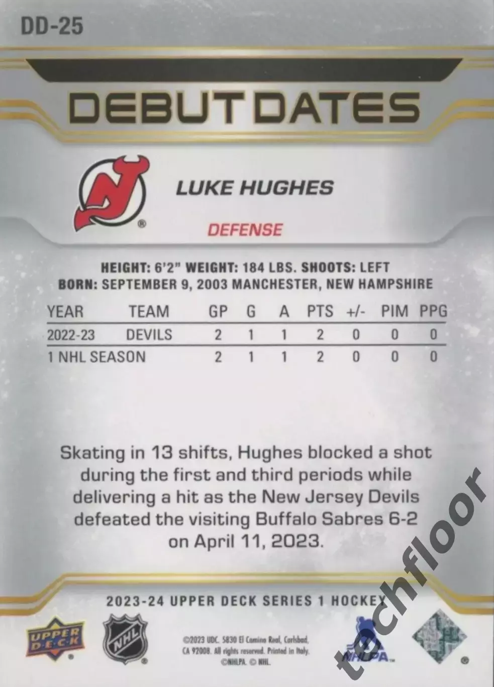 Карточка NHL Luke Hughes New Jersey Devils/Люк Хьюз Нью-Джерси НХЛ 1