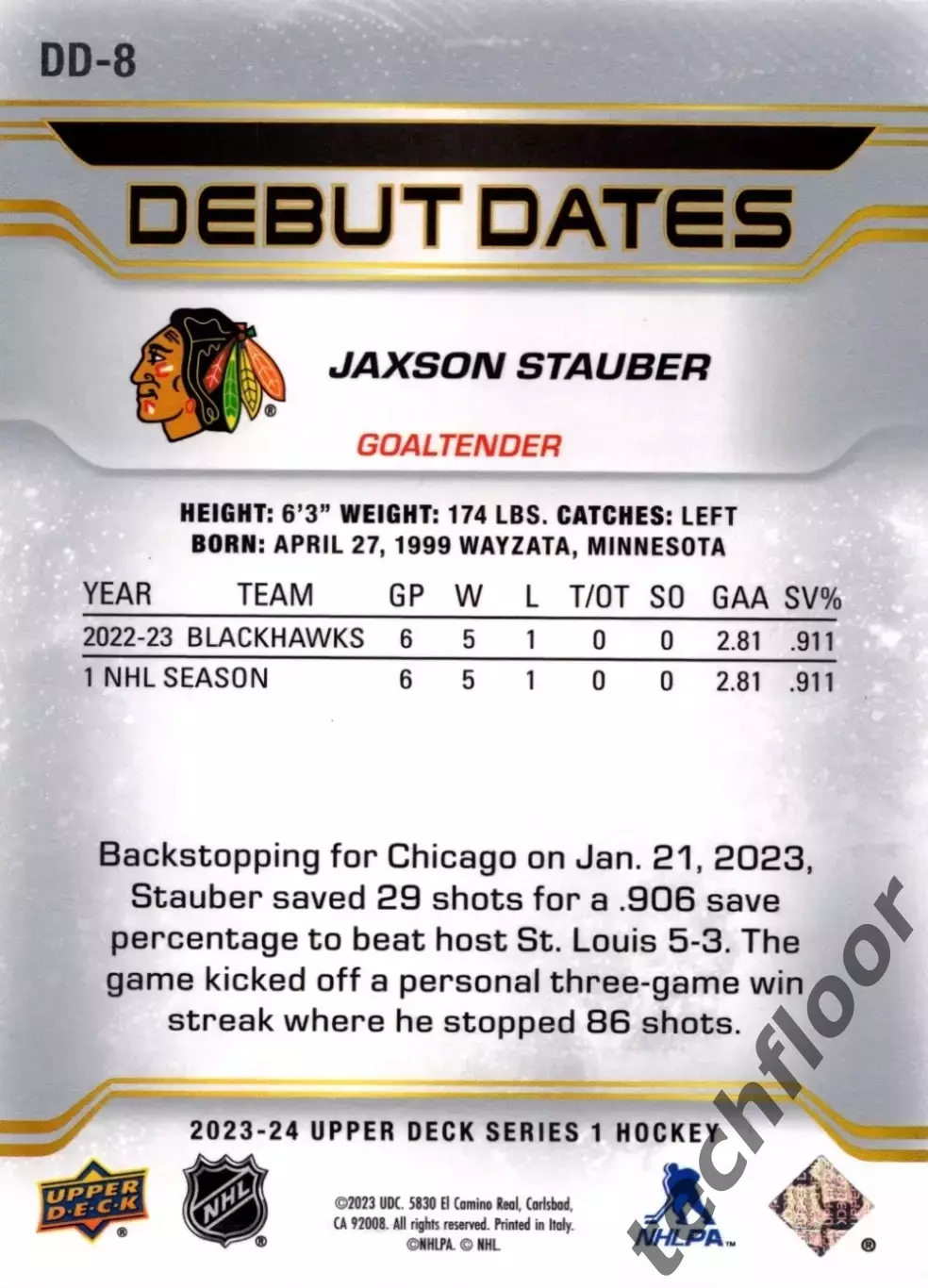 Карточка NHL Jaxson Stauber Chicago Blackhawks/Джексон Стаубер Чикаго НХЛ 1