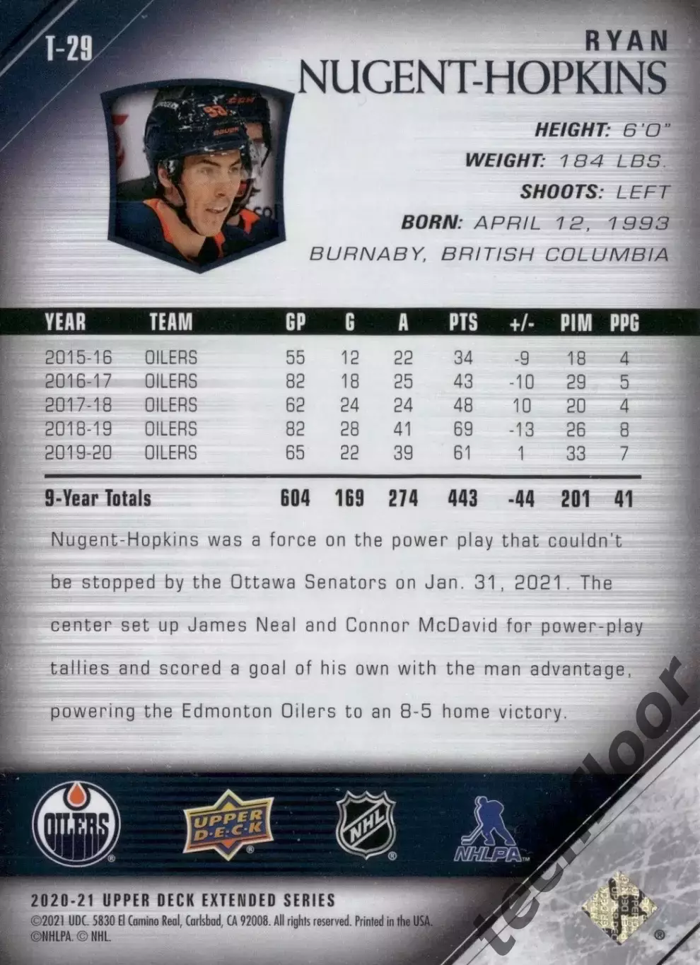 Карточка NHL Ryan Nugent-Hopkins Edmonton Oilers/Райан Нюджент-Хопкинс Эдмонтон 1