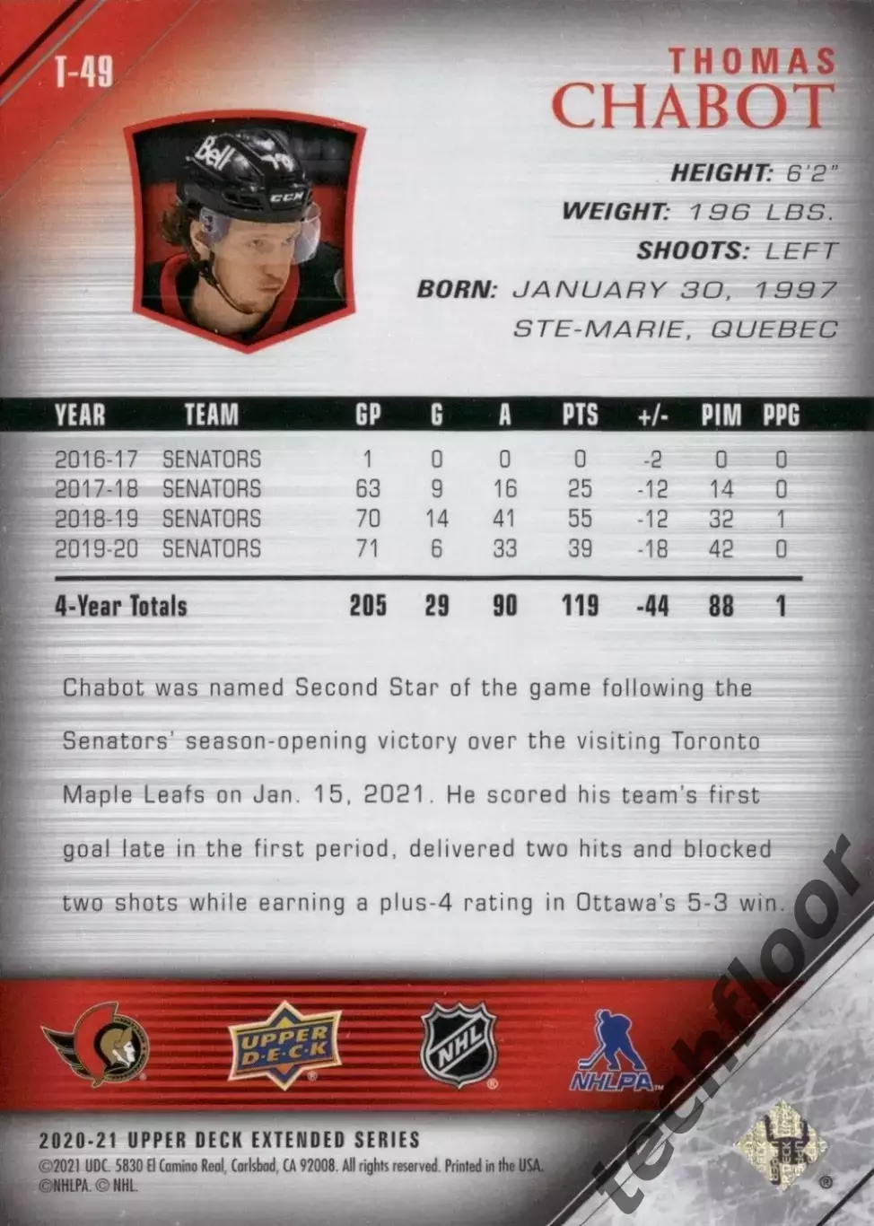 Карточка NHL Thomas Chabot Ottawa Senators/Томас Шабо Оттава НХЛ 1