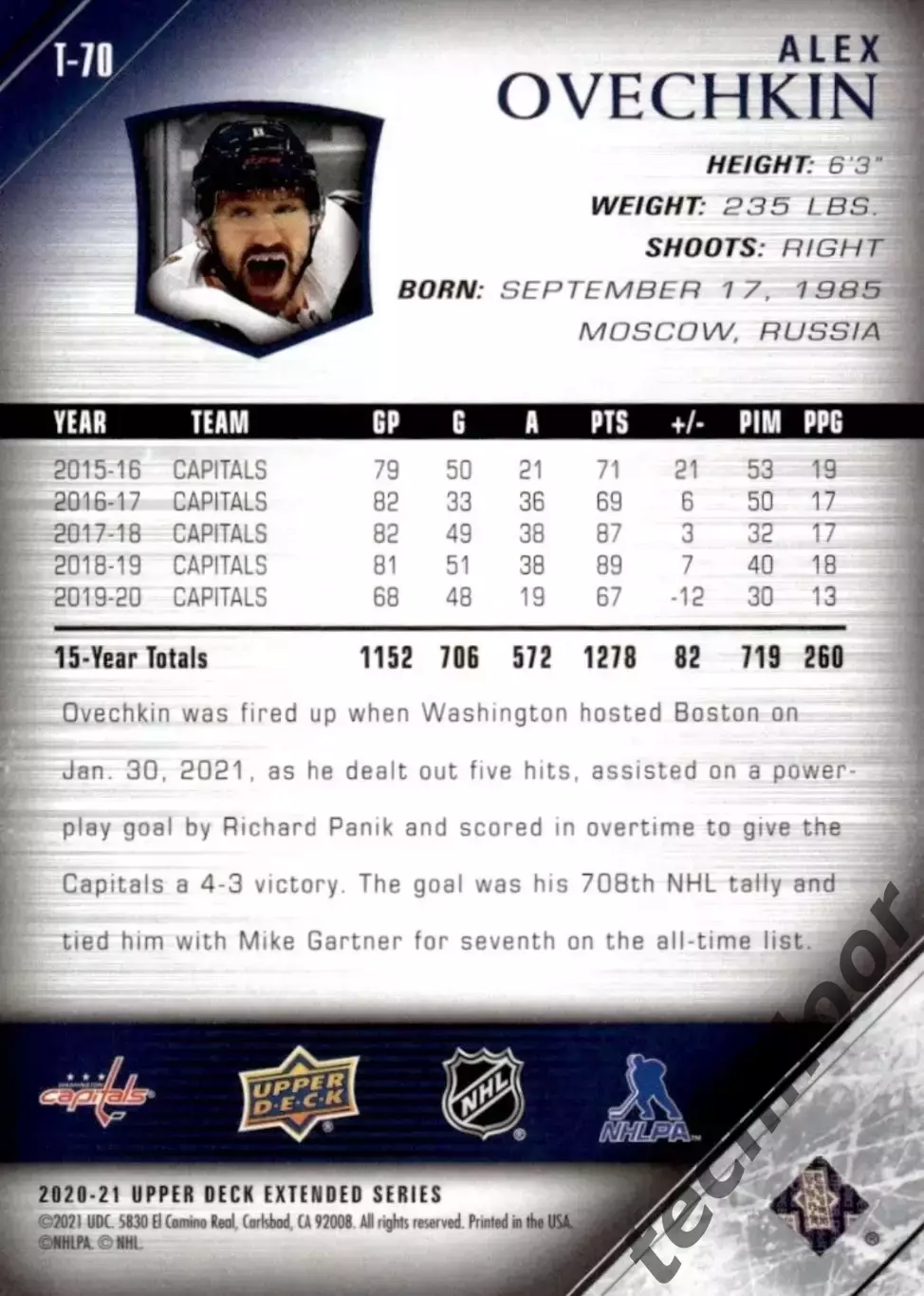 Карточка NHL Alex Ovechkin Washington Capitals / Александр Овечкин Вашингтон 1