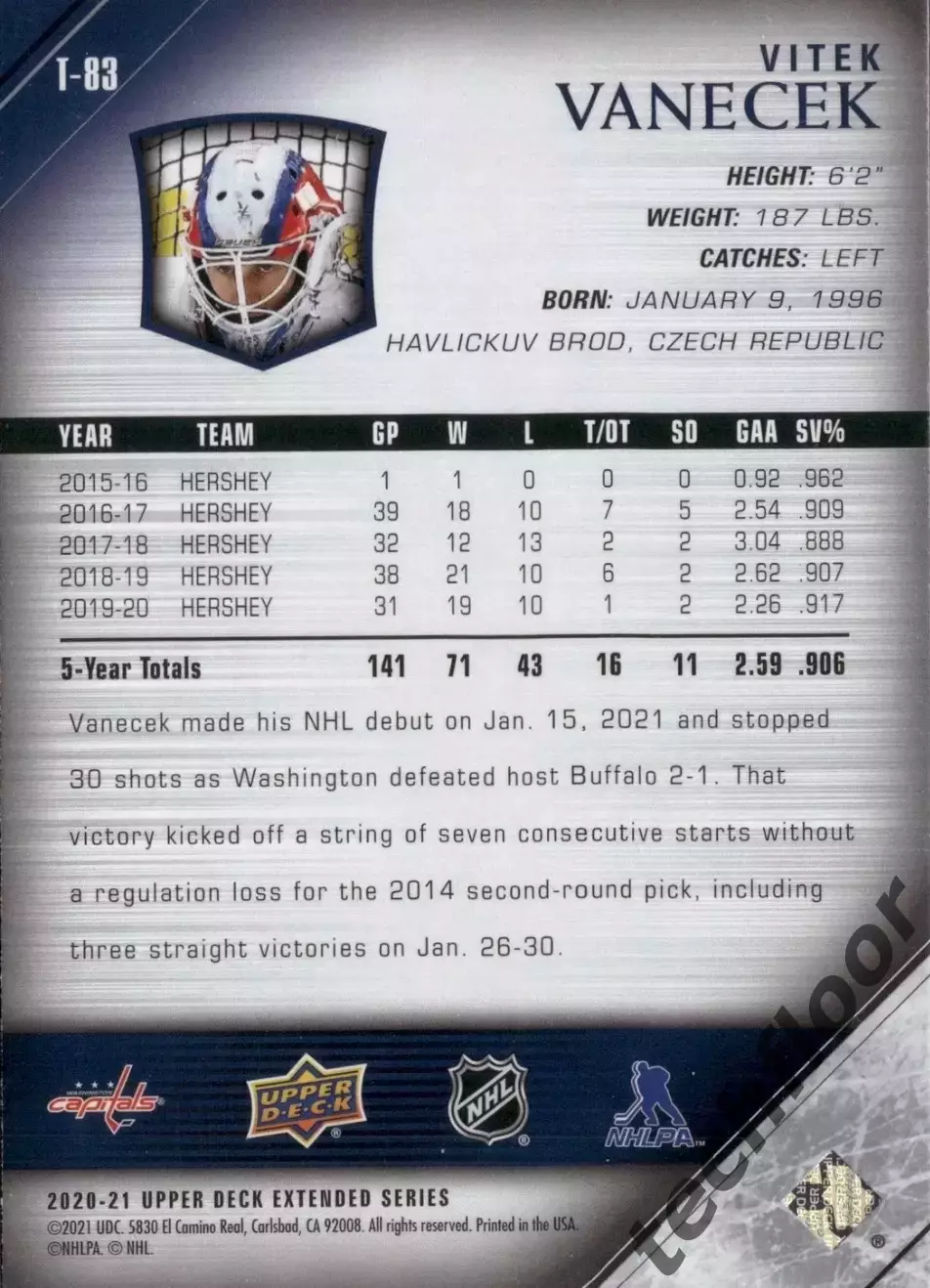 Карточка NHL Vitek Vanecek Washington Capitals/Витек Ванечек Вашингтон НХЛ 1