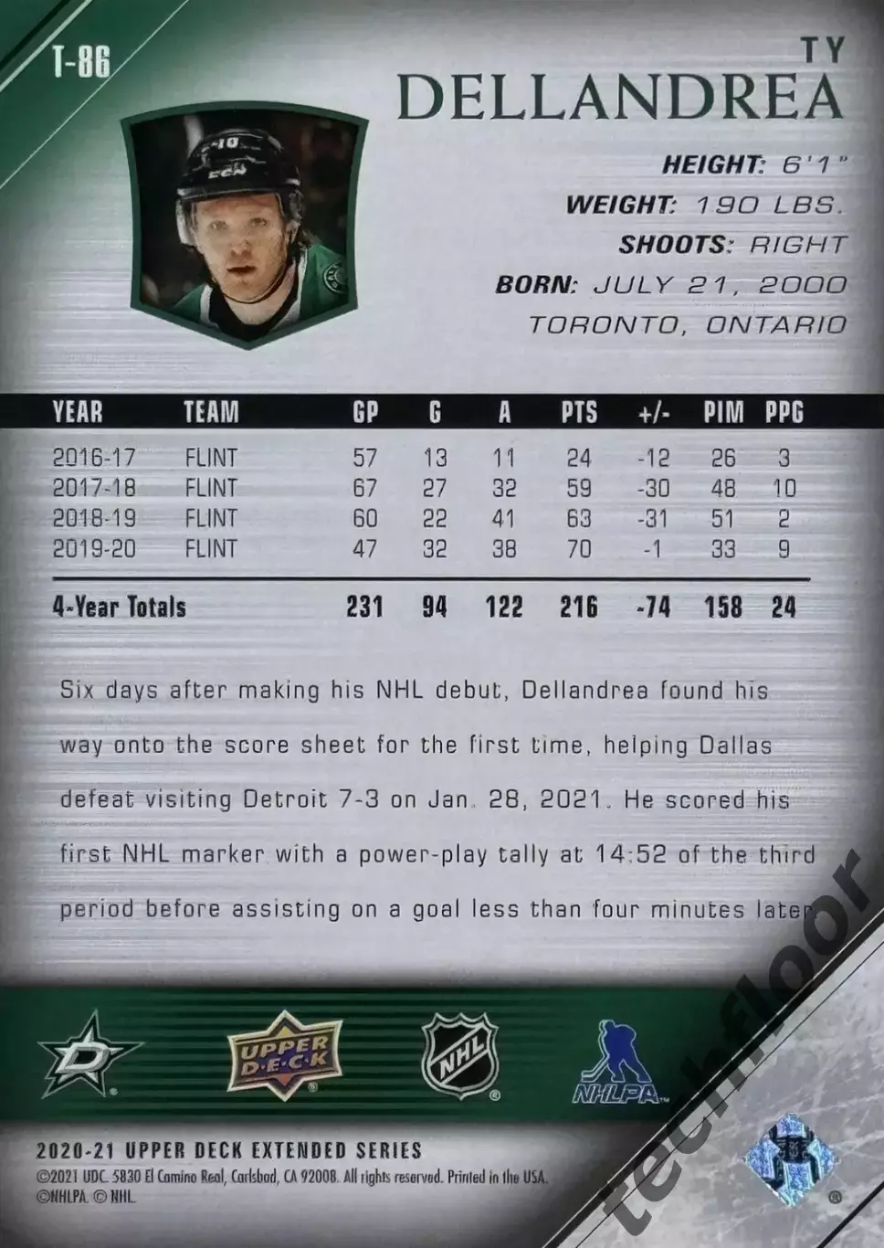 Карточка NHL Ty Dellandrea Dallas Stars/Тай Делландреа Даллас НХЛ 1