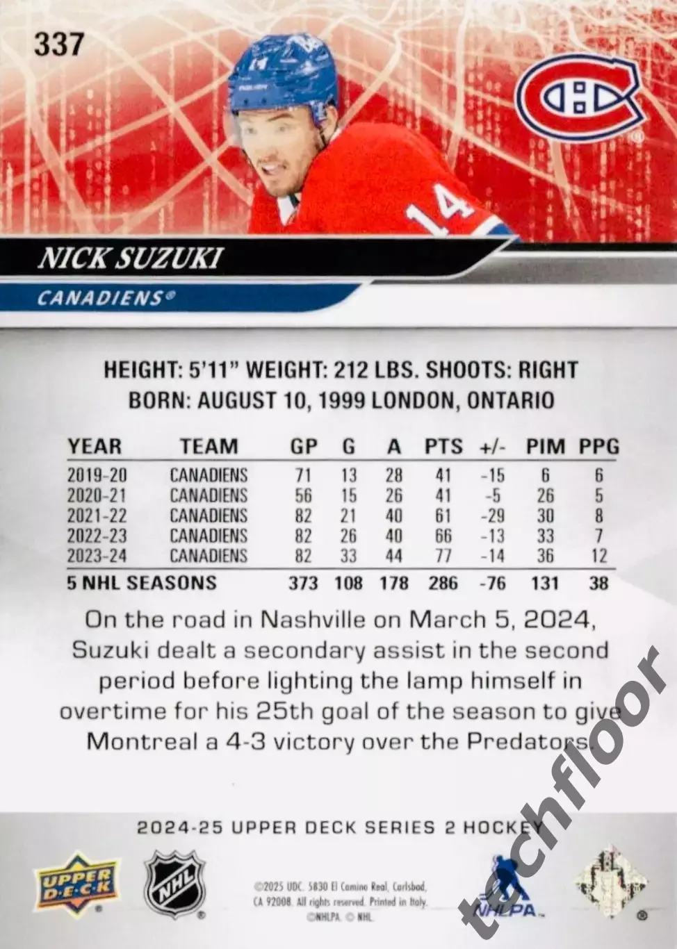 Карточка NHL Nick Suzuki Montreal Canadiens /Ник Сузуки Монреаль НХЛ 1