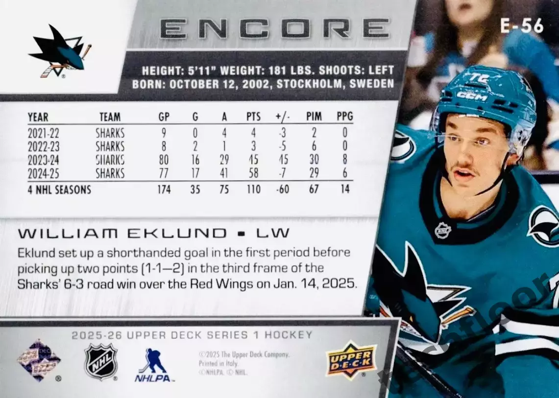 Карточка NHL William Eklund San Jose Sharks/Виллиам Эклунд Сан-Хосе НХЛ 1
