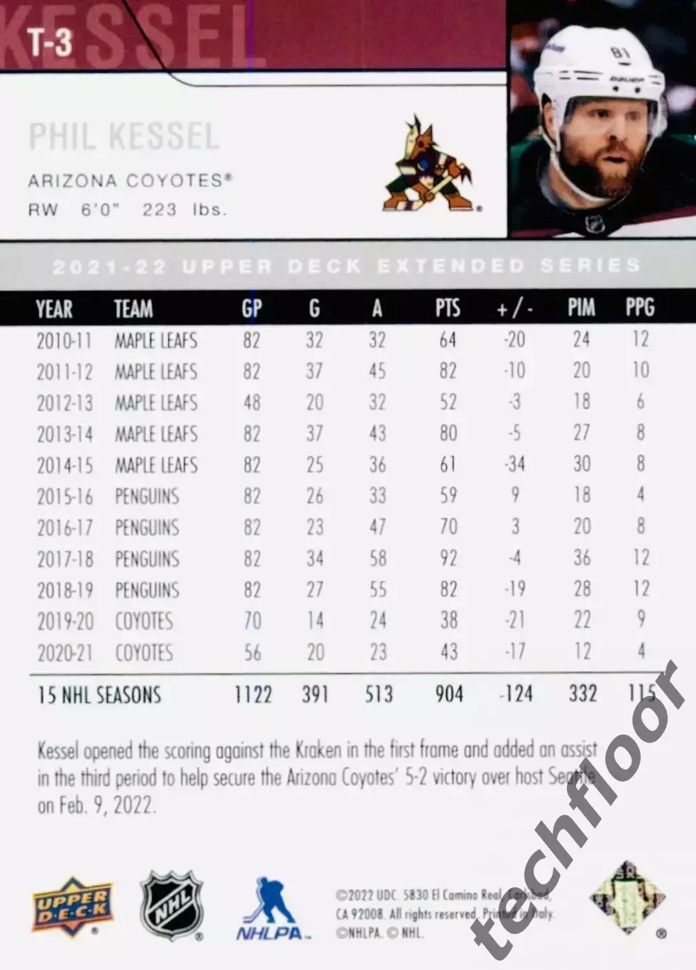 Карточка NHL Phil Kessel Arizona Coyotes/Фил Кессел Аризона НХЛ 1