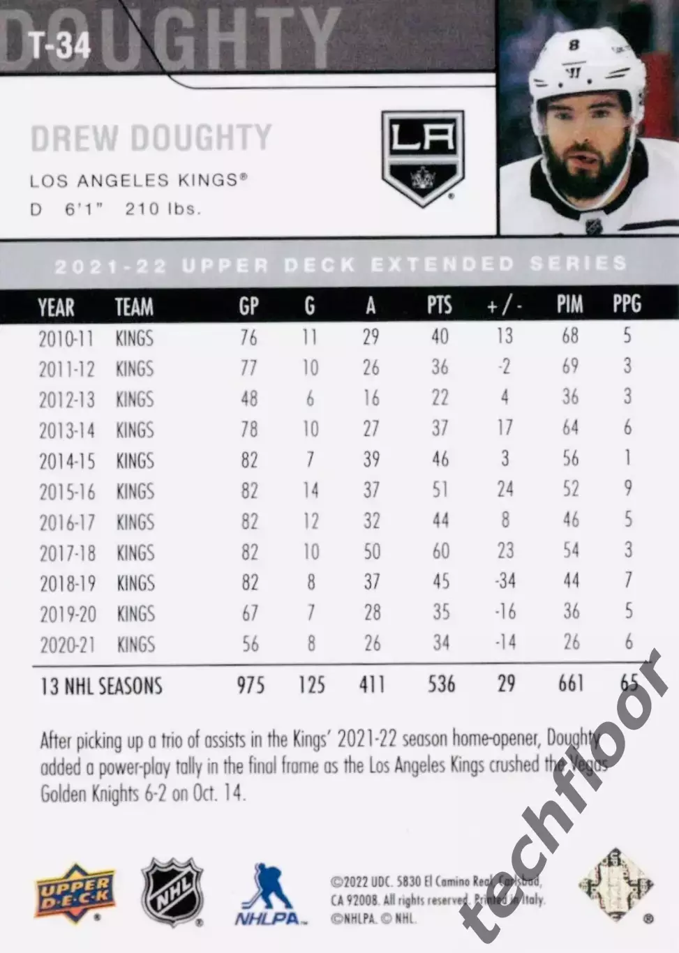 Карточка NHL Drew Doughty LA Kings/Дрю Даути Лос-Анджелес НХЛ 1