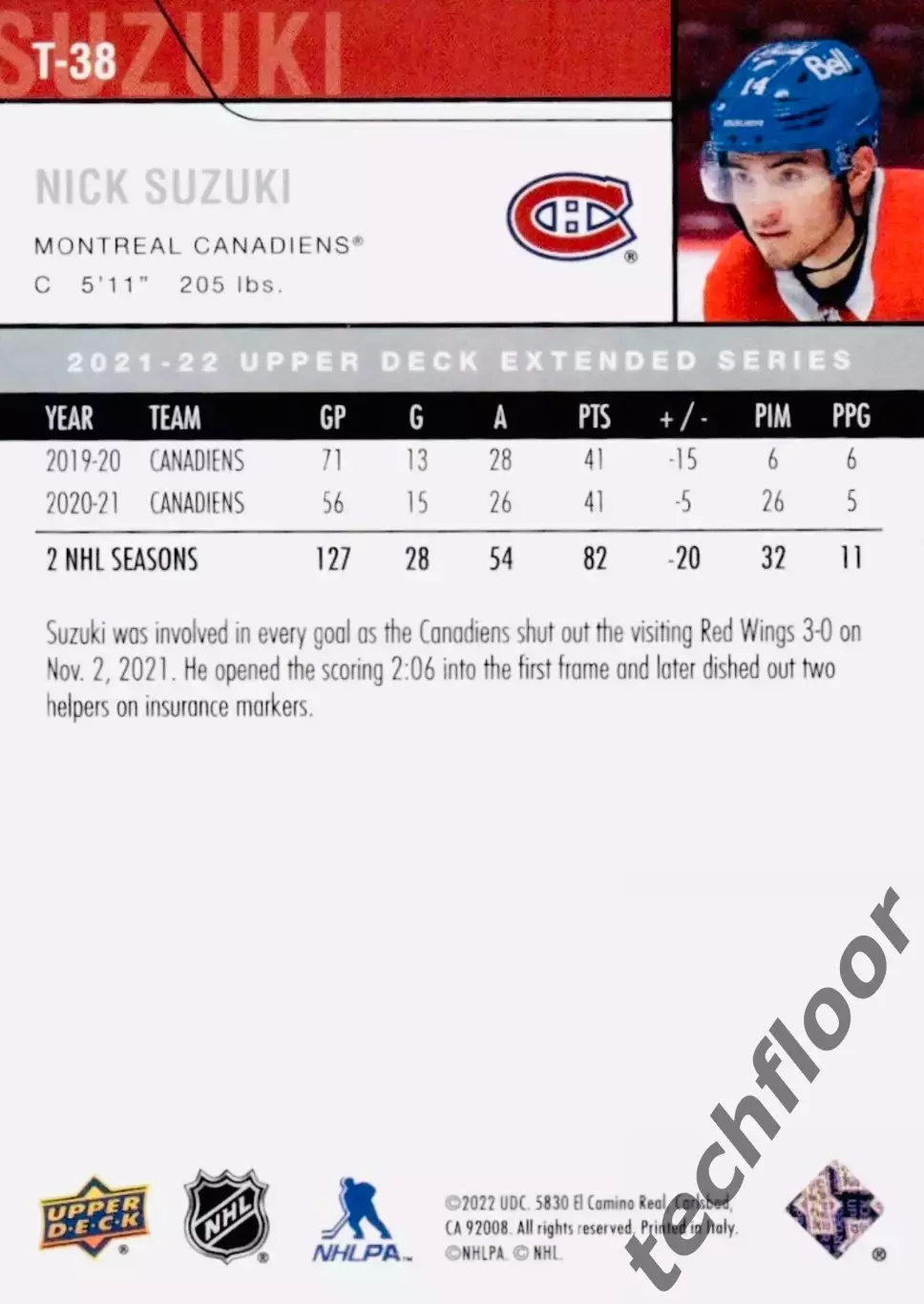Карточка NHL Nick Suzuki Montreal Canadiens / Ник Сузуки Монреаль Канадиенс НХЛ 1