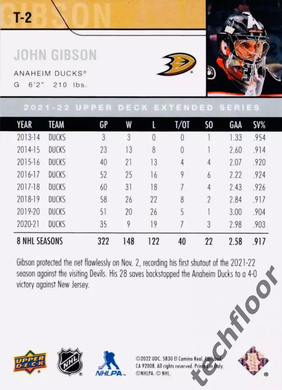 Карточка NHL John Gibson Anaheim Ducks /Джон Гибсон Анахайм НХЛ 1