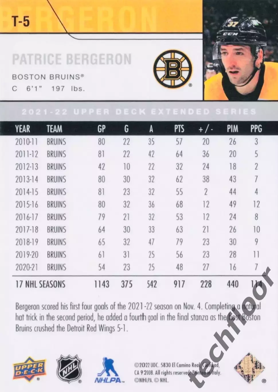 Карточка NHL Patrice Bergeron Boston Bruins/Патрис Бержерон Бостон НХЛ 1