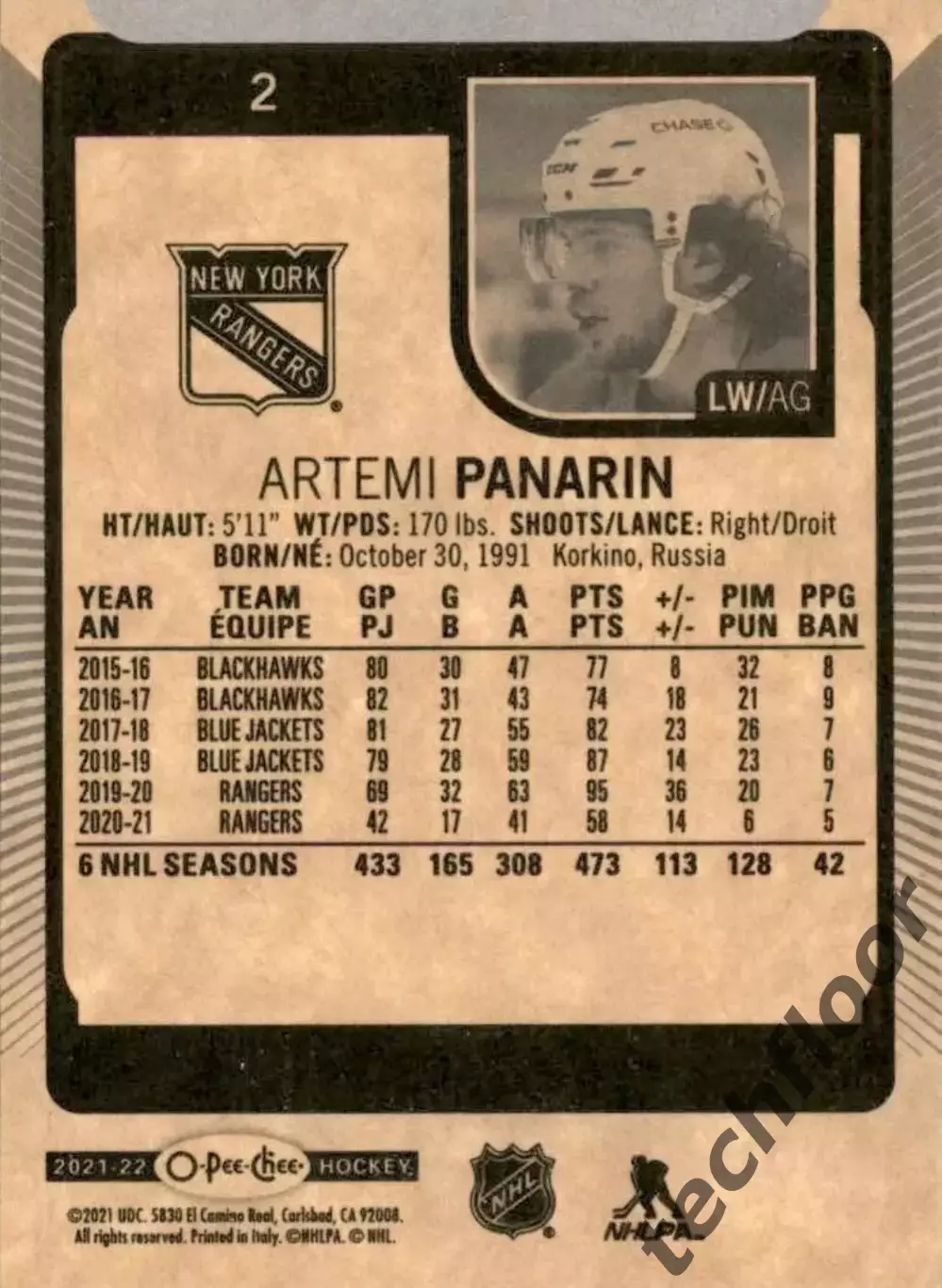 Карточка NHL Artemi Panarin NY Rangers/Артемий Панарин Рейнджерс НХЛ 1
