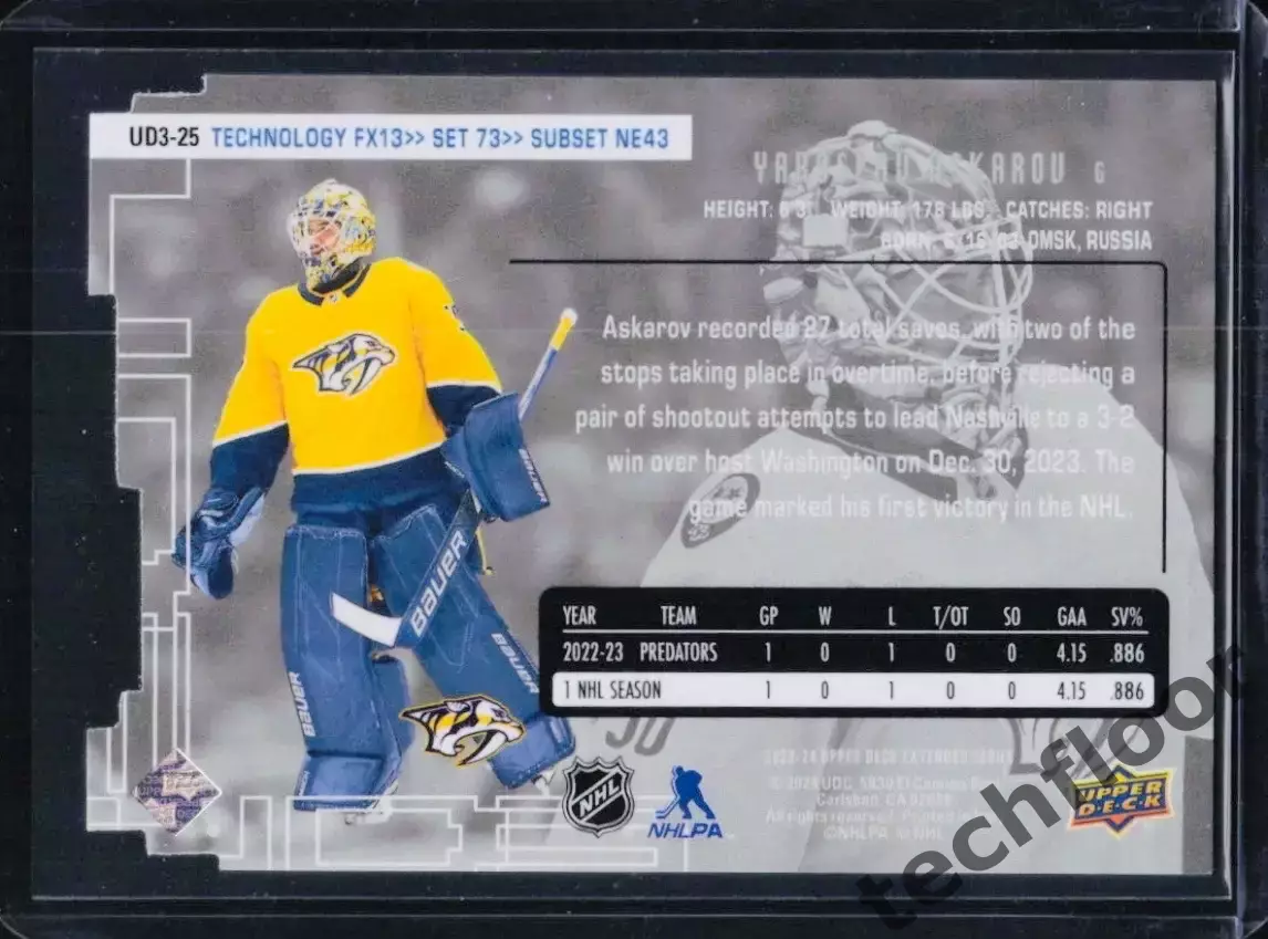 Карточка Nhl Yaroslav Askarov Nashville Predators/Ярослав Аскаров Нэшвилл НХЛ 1