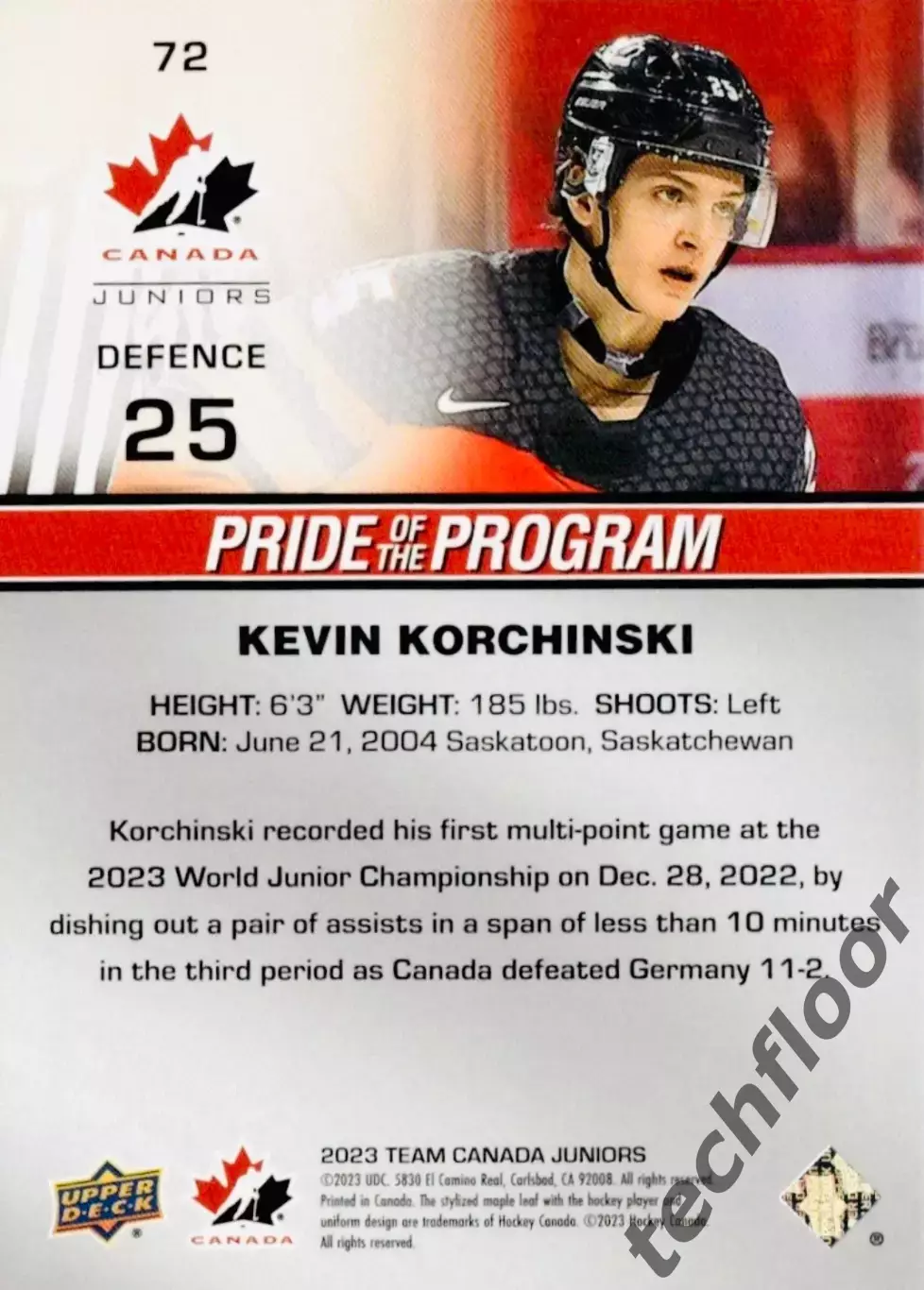 Карточка Kevin Korchinski Canada/Chicago Blackhawks/Кевин Корчински Чикаго НХЛ 1