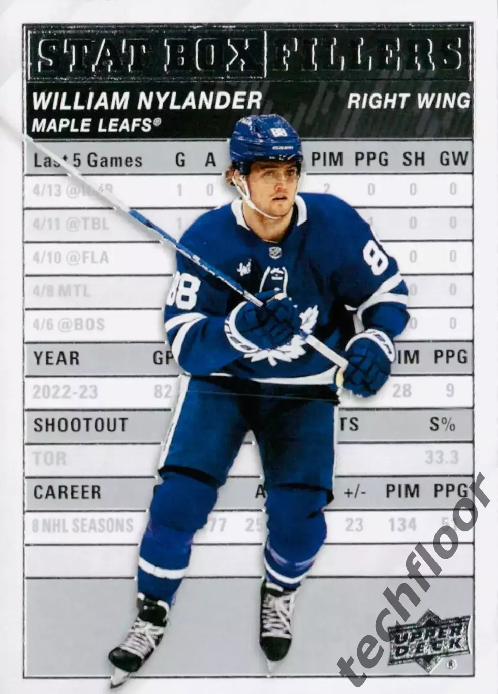Карточка NHL William Nylander Toronto Maple Leafs/Вильям Нюландер Торонто НХЛ