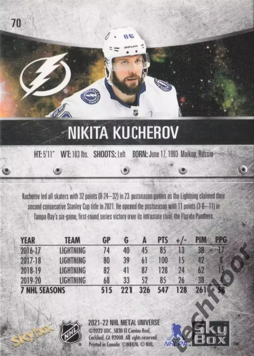 Карточка NHL Nikita Kucherov Tampa Bay Lightning/ Никита Кучеров Тампа НХЛ 1