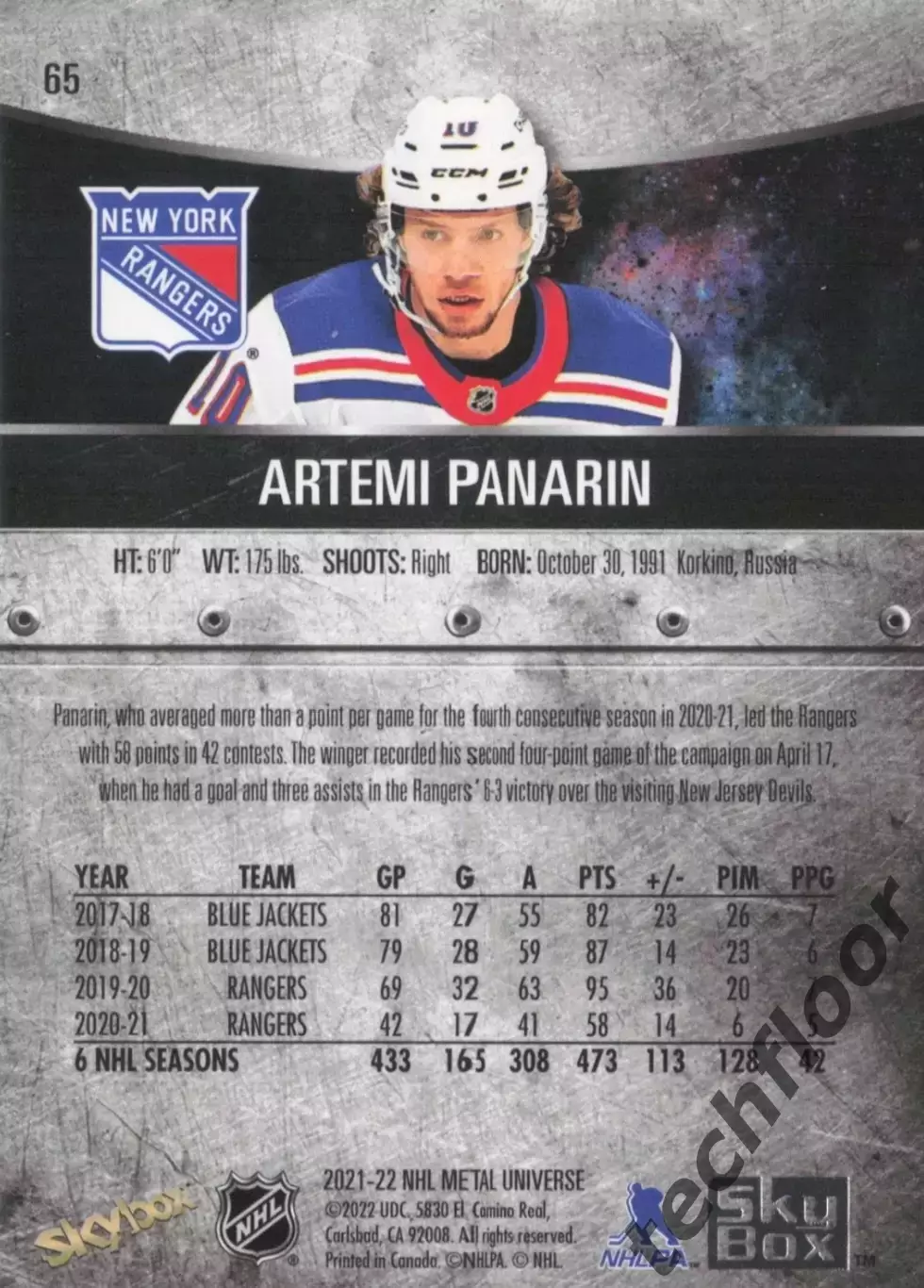 Карточка NHL Artemi Panarin New York Rangers/ Артемий Панарин Рейнджерс НХЛ 1