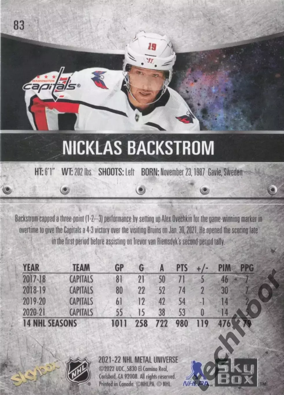 Карточка NHL Niklas Backstrom Washington Capitals/Никлас Бекстрем Вашингтон НХЛ 1