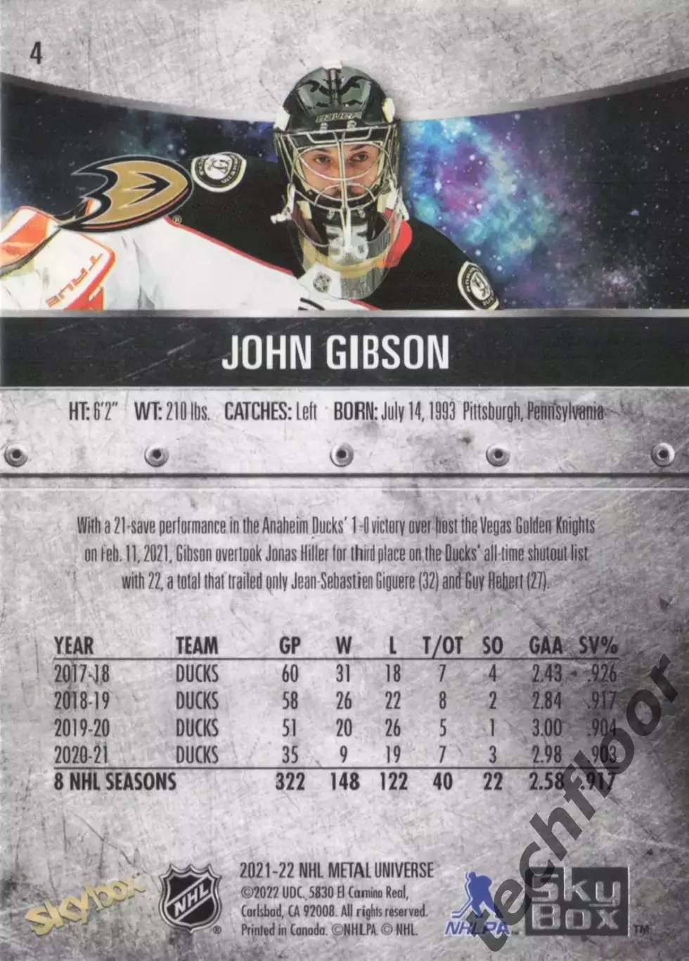 Карточка NHL John Gibson Anaheim Ducks/ Джон Гибсон Анахайм НХЛ 1