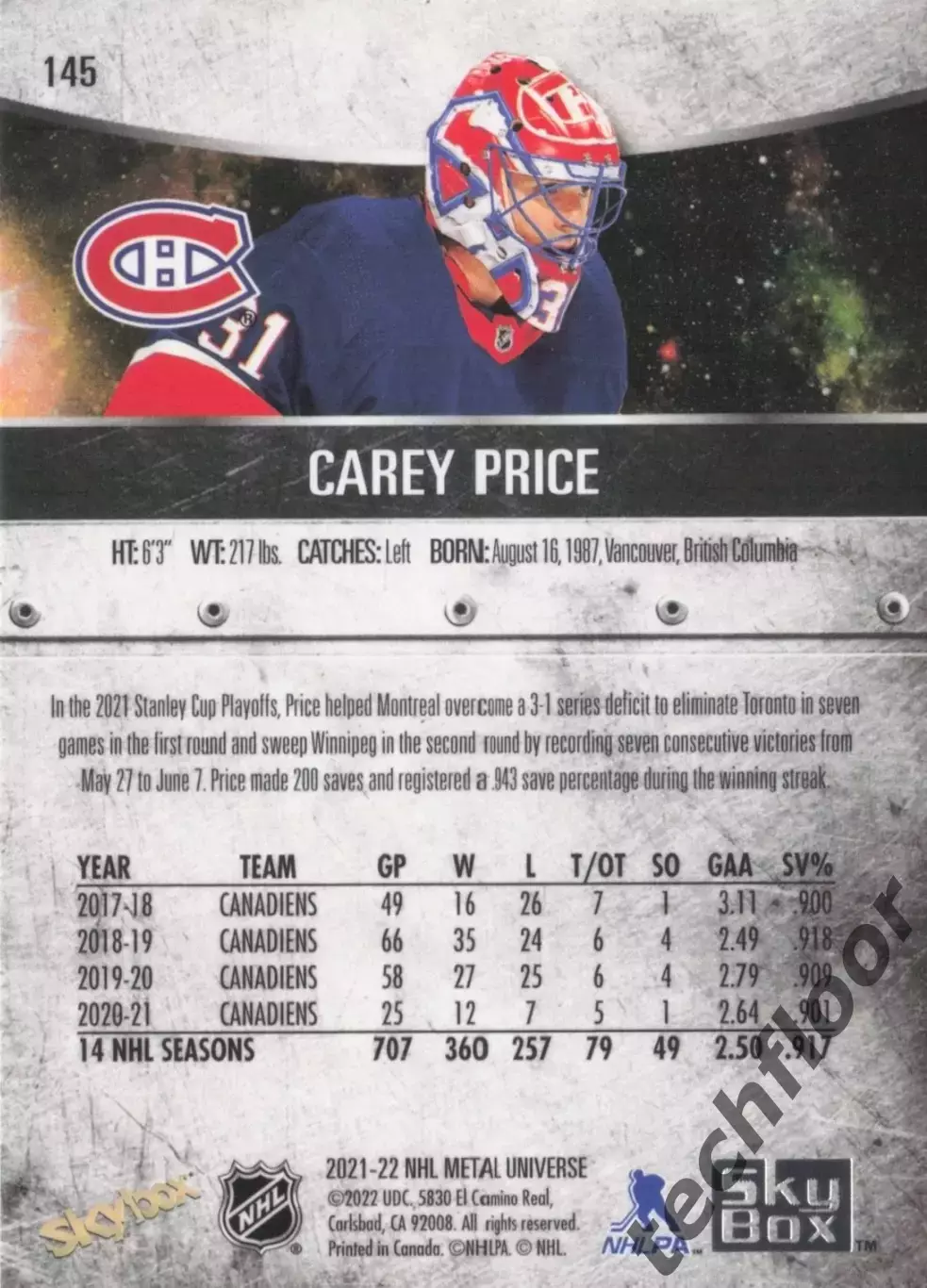 Карточка NHL Carey Price Montreal Canadiens/Кэри Прайс Монреаль НХЛ 1