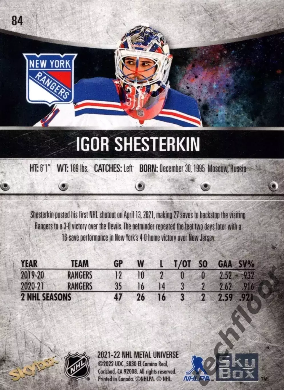 Карточка NHL Igor Shesterkin New York Rangers/ Игорь Шестеркин Рейнджерс НХЛ 1