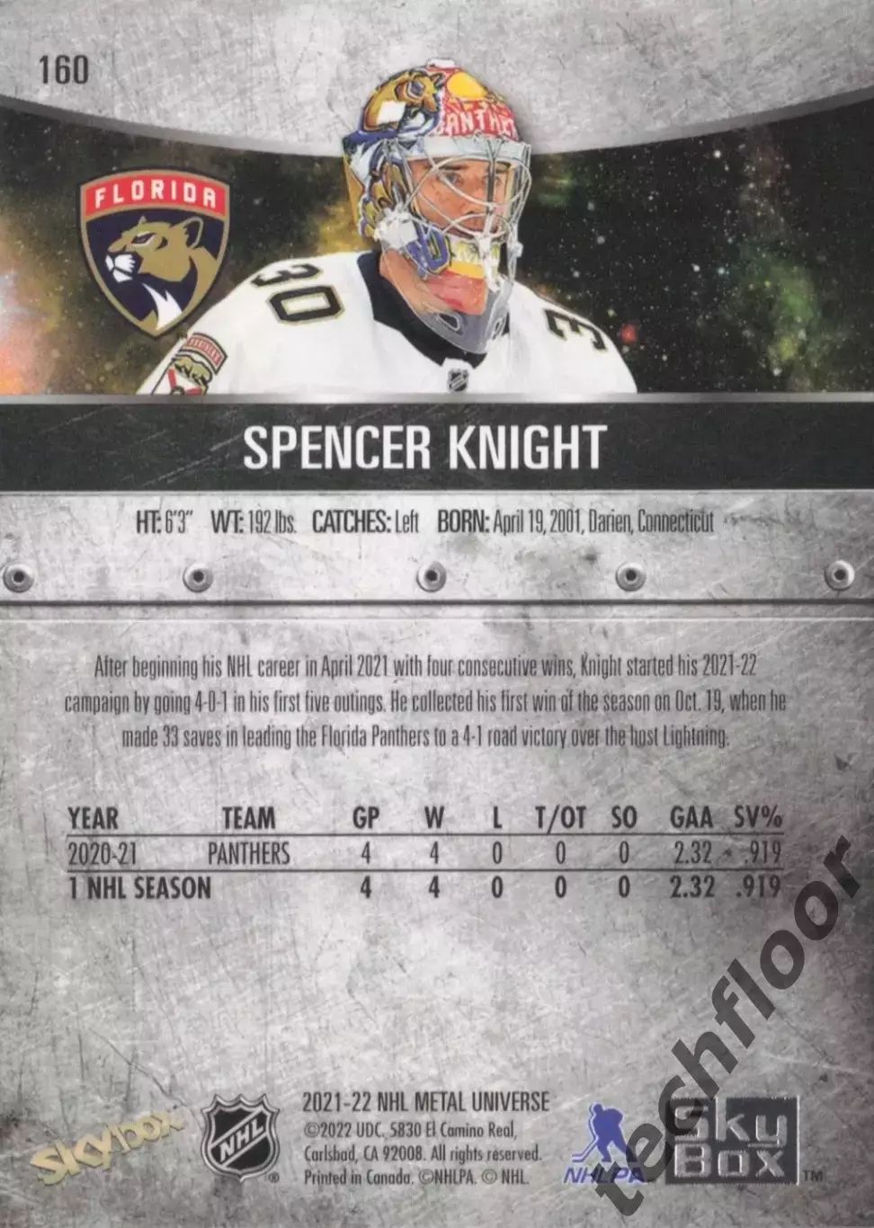 Карточка NHL Spencer Knight Florida Panthers/Спенсер Найт Флорида НХЛ 1