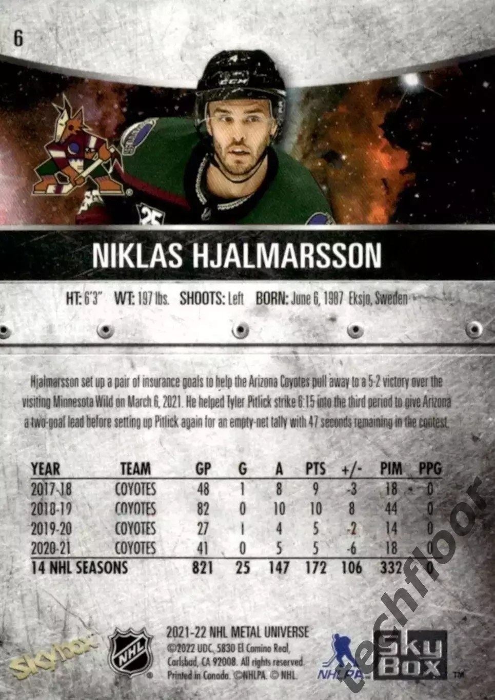 Карточка NHL Niklas Hjalmarsson Arizona Coyotes/Никлас Яльмарссон Аризона НХЛ 1