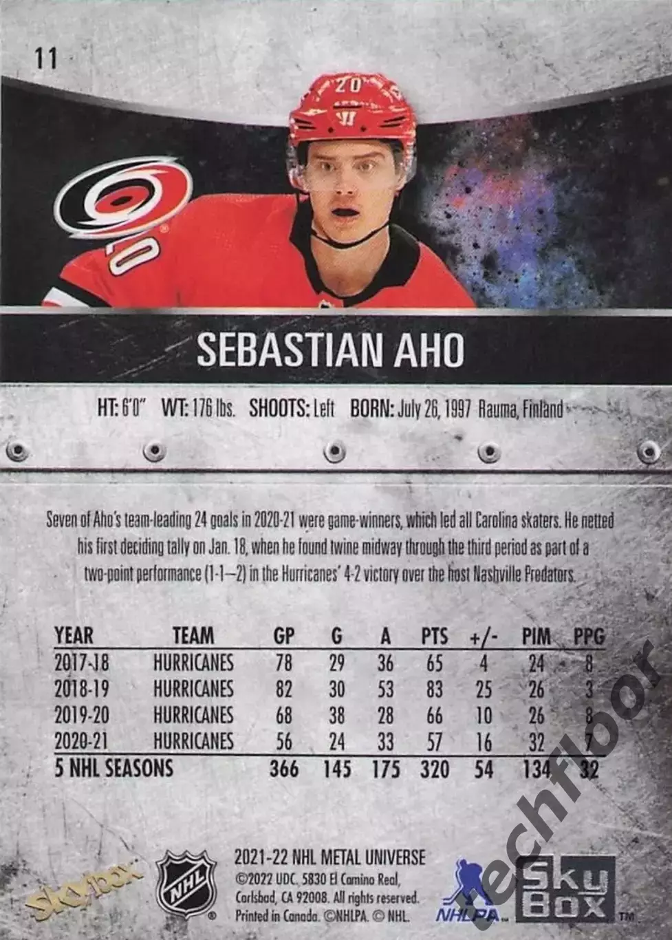 Карточка NHL Sebastian Aho Carolina Hurricanes/Себастьян Ахо Каролина НХЛ 1