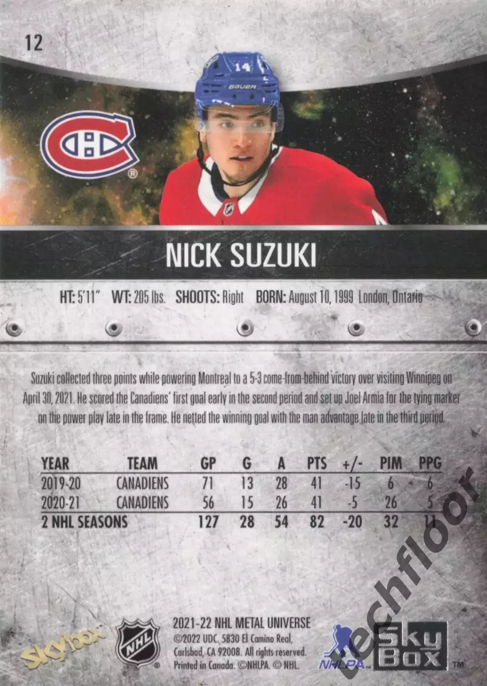 Карточка NHL Nick Suzuki Montreal Canadiens / Ник Сузуки Монреаль НХЛ 1