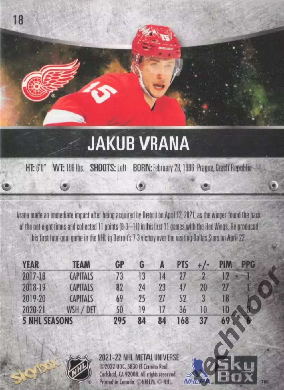 Карточка NHL Jakub Vrana Detroit Red Wings/Якуб Врана Детройт НХЛ 1