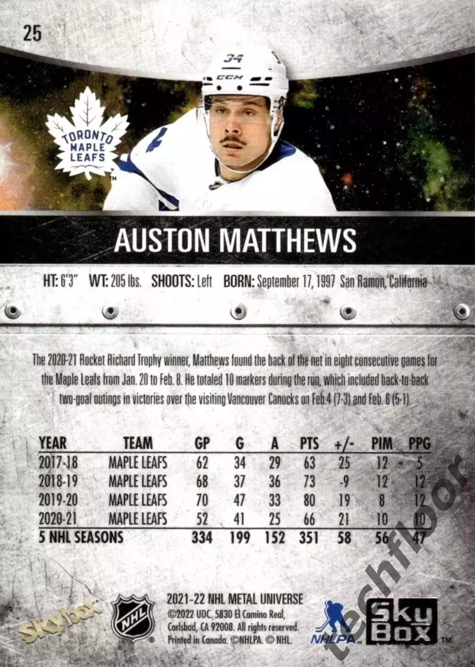 Карточка NHL Auston Matthews Toronto Maple Leafs/Остон Мэттьюс НХЛ Торонто 1