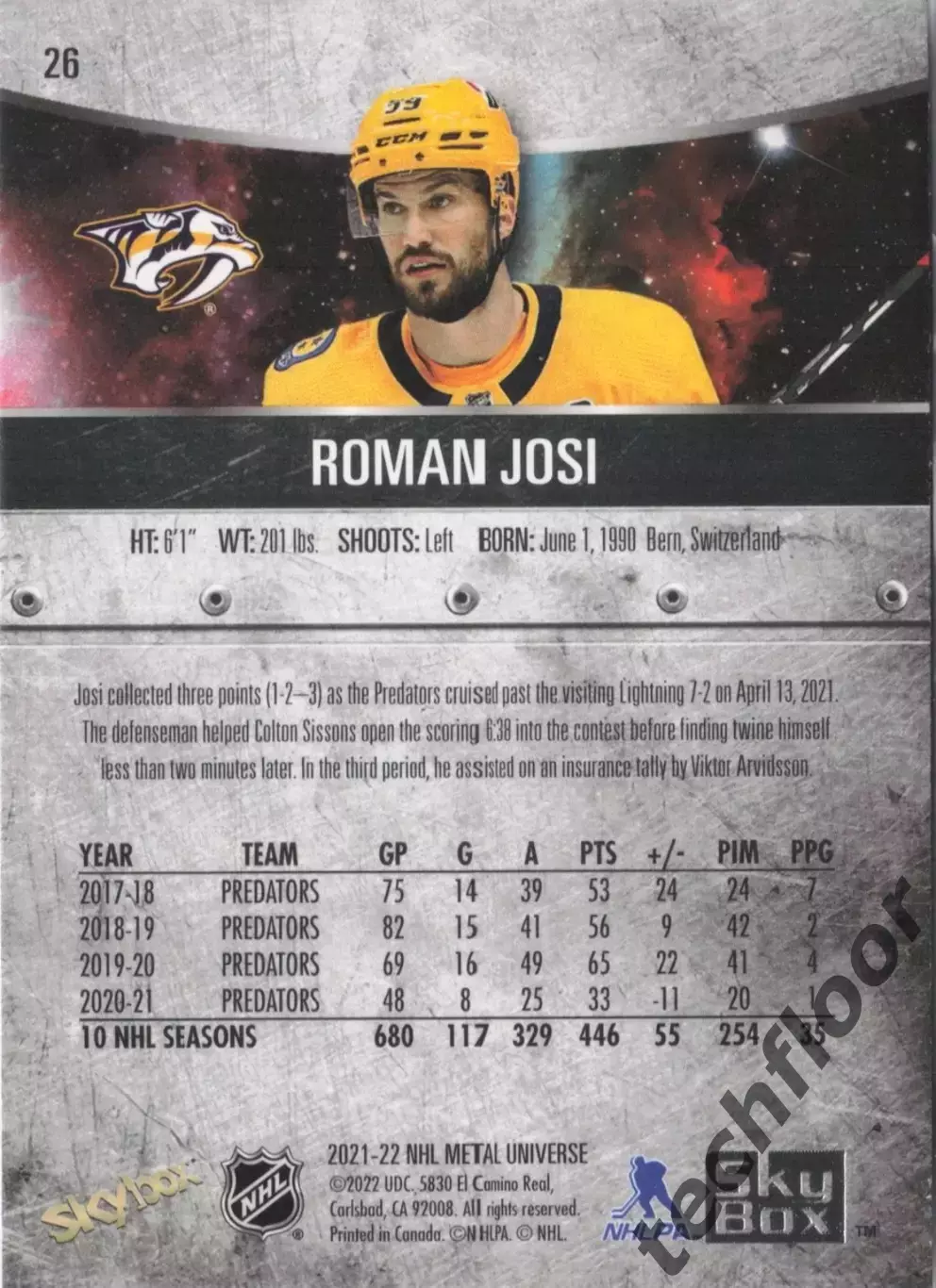 Карточка NHL Roman Josi Nashville Predators/ Роман Йоси Нэшвилл НХЛ 1