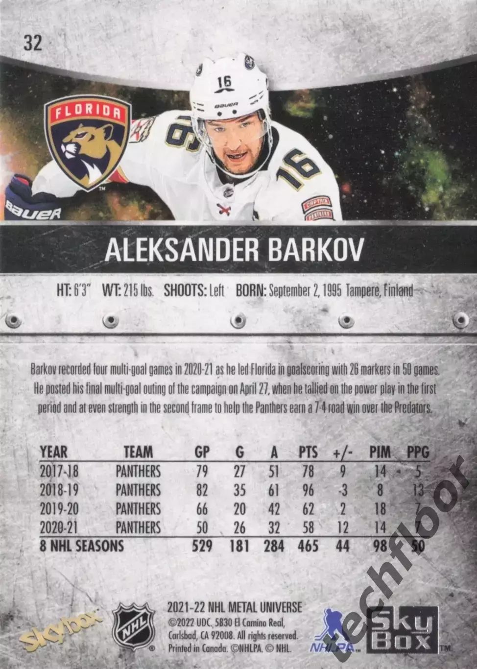 Карточка NHL Aleksander Barkov Florida Panthers/Александр Барков Флорида НХЛ 1