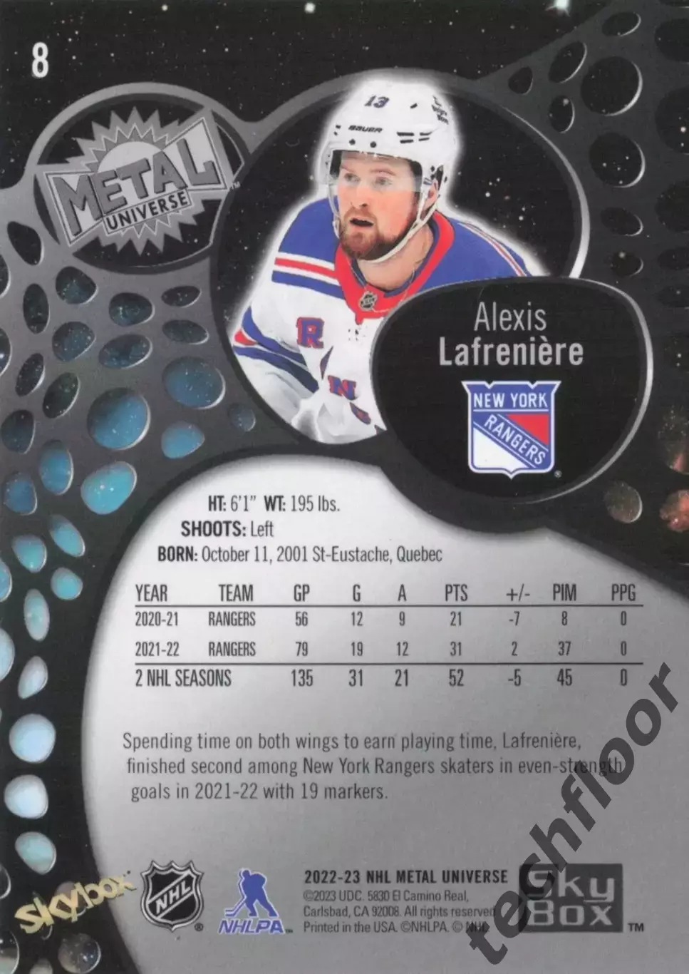 Карточка NHL Alexis Lafreniere New York Rangers /Алекси Лафреньер НХЛ Рейнджерс 1
