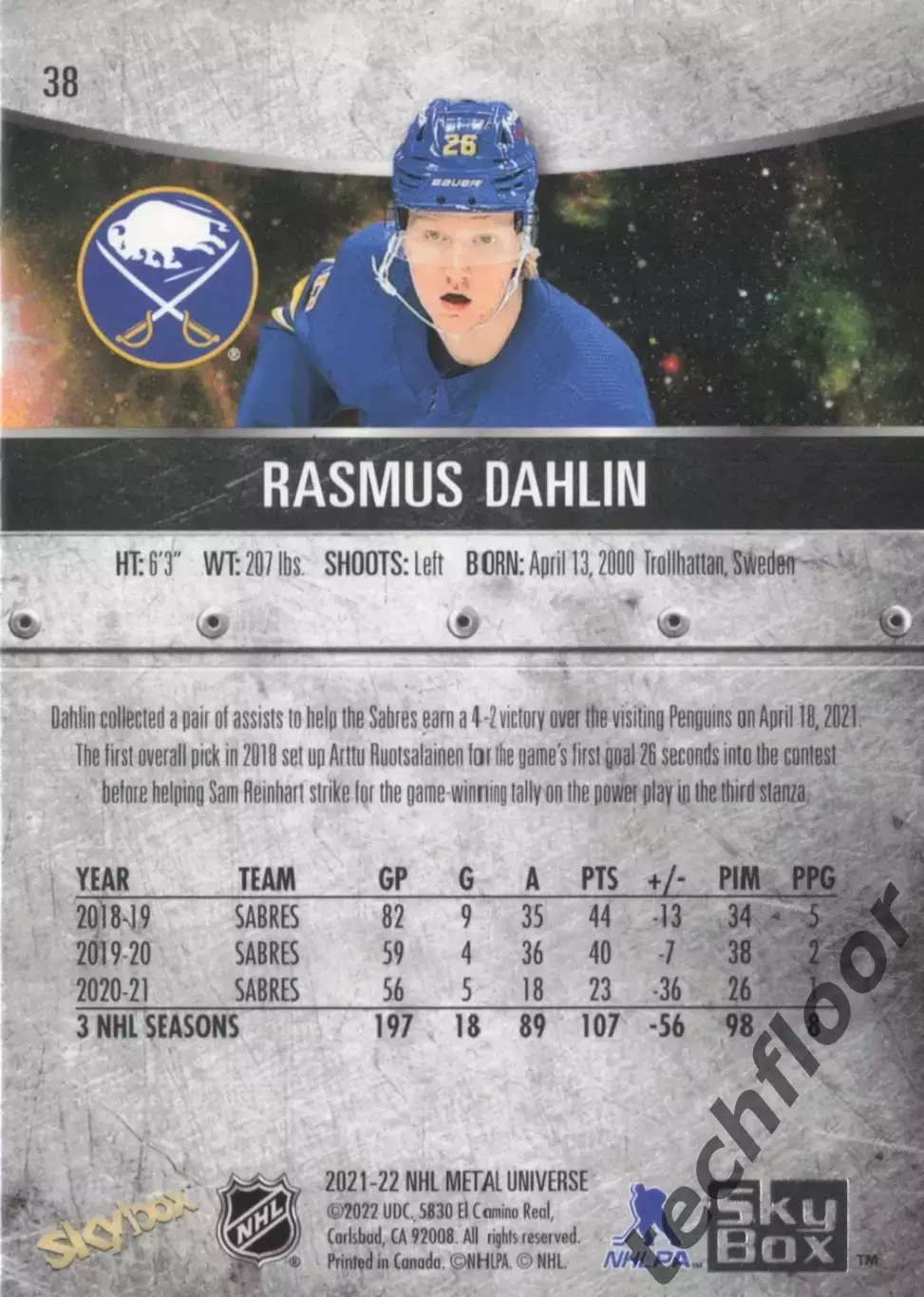 Карточка NHL Rasmus Dahlin Buffalo Sabres/ Расмус Далин Баффало НХЛ 1