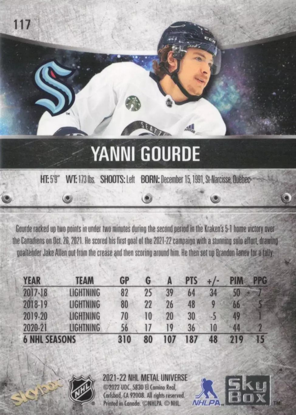 Карточка NHL Yanni Gourde Seattle Kraken/ Янни Гурд Сиэтл НХЛ 1