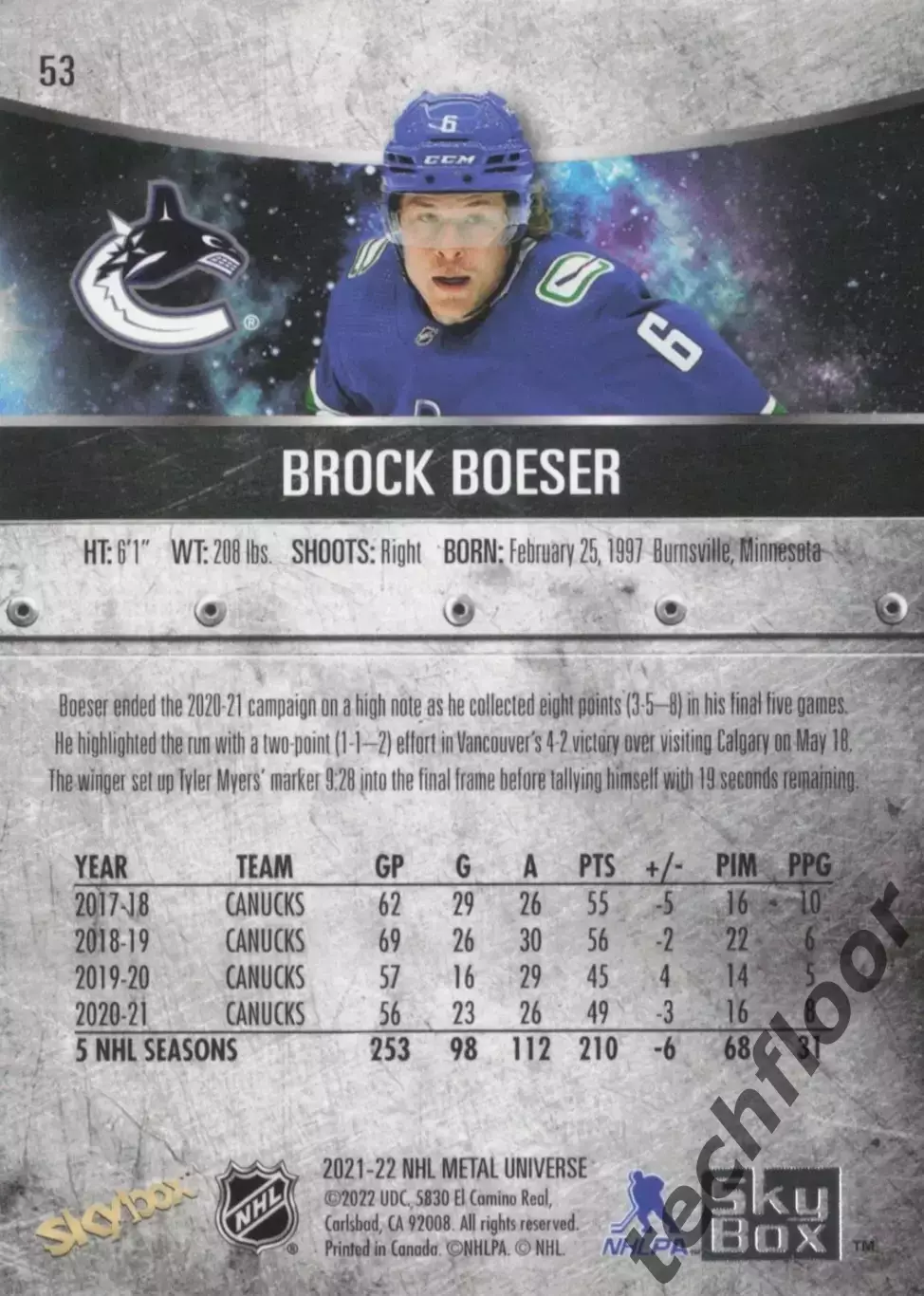 Картчока NHL Brock Boeser Vancouver Canucks/Брок Бесер Ванкувер НХЛ 1