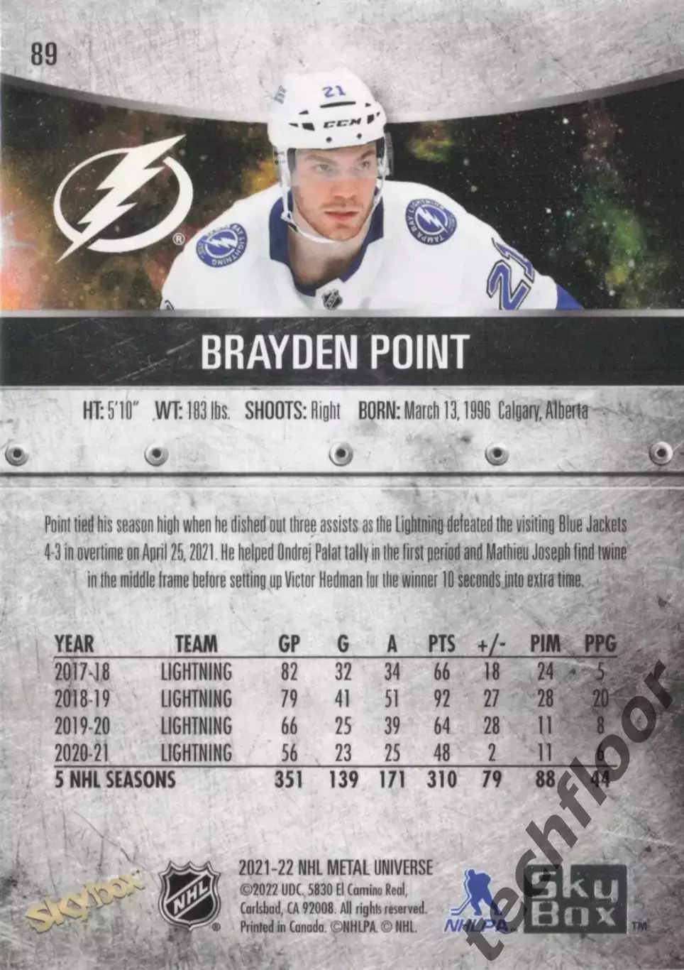 Карточка NHL Brayden Point Tampa Bay Lightning/Брэйдн Поинт Тампа НХЛ 1