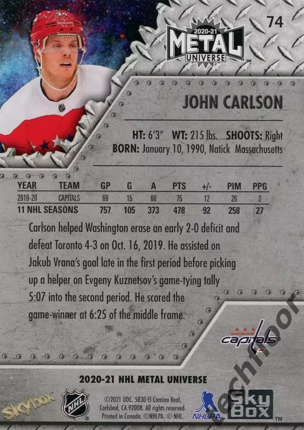 Карточка NHL John Carlson Washington Capitals/ Джон Карлсон Вашингтон НХЛ 1