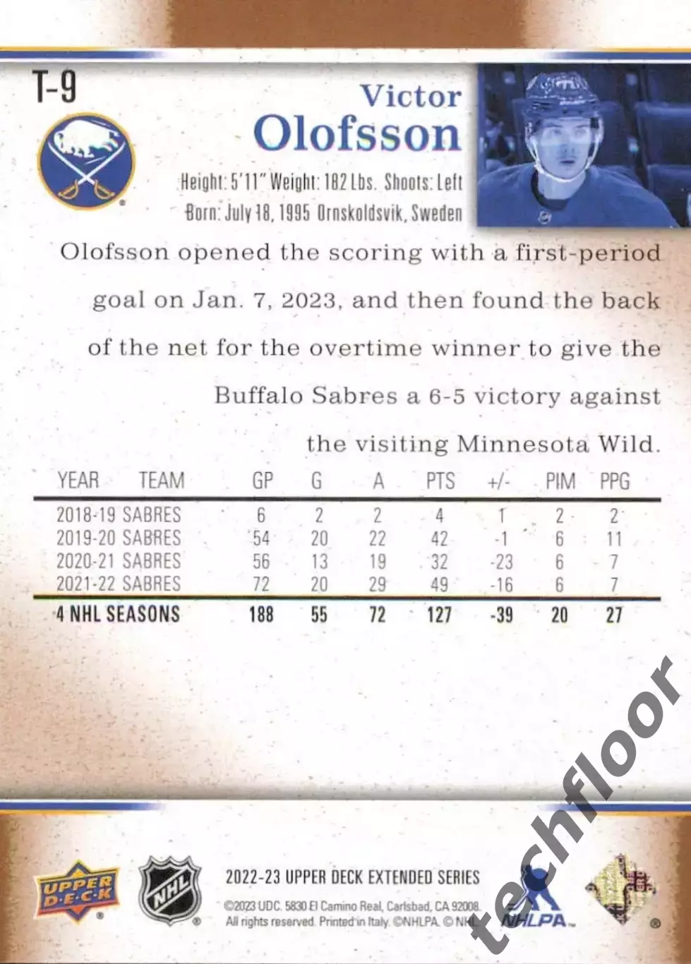 Карточка NHL Victor Olofsson Buffalo Sabres /Виктор Олофссон Баффало НХЛ 1