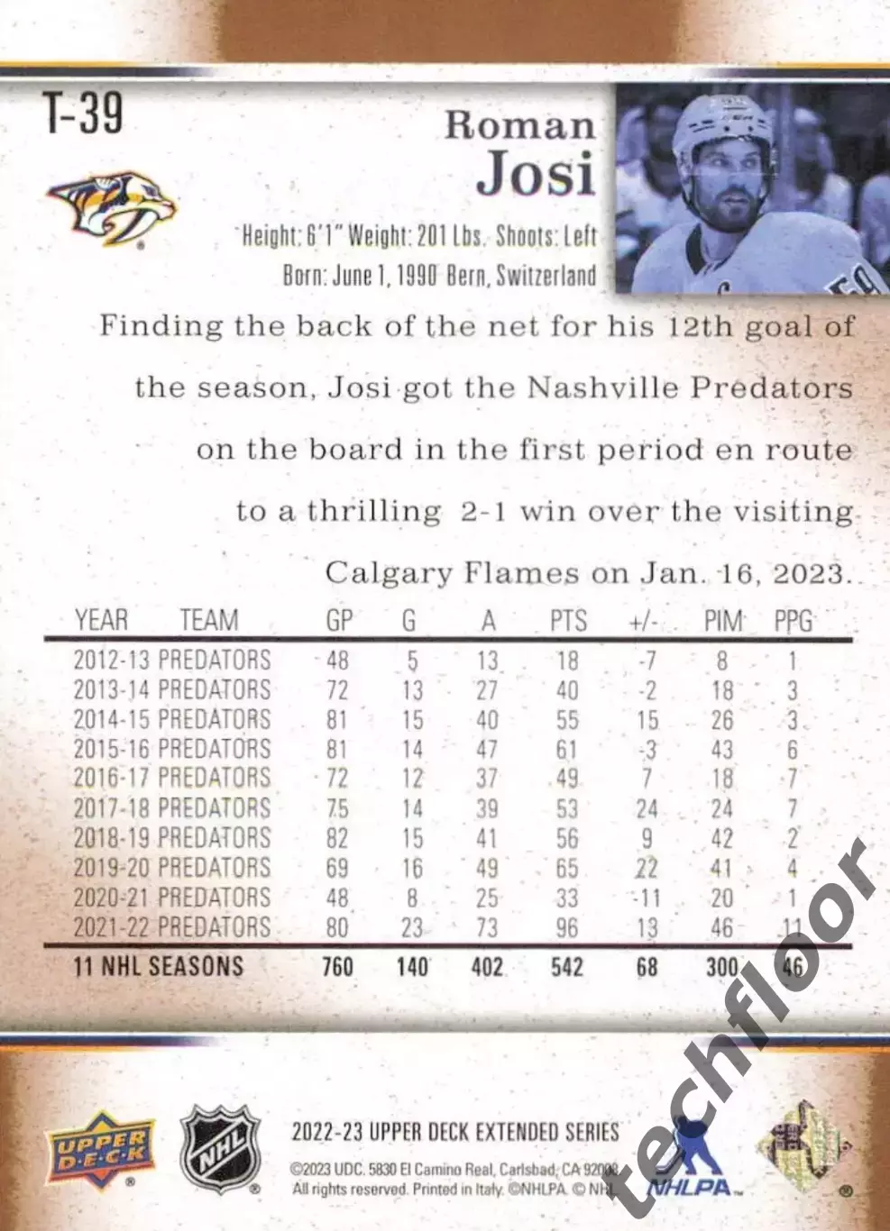 Карточка NHL Roman Josi Nashville Predators / Роман Йоси Нэшвилл НХЛ 1