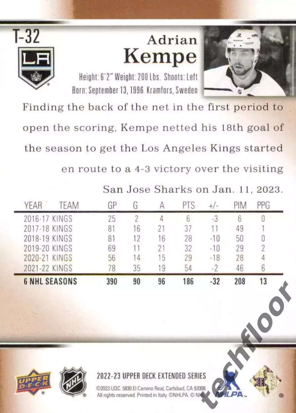 Карточка NHL Adrian Kempe LA Kings/ Адриан Кемпе Лос-Анджелес НХЛ 1