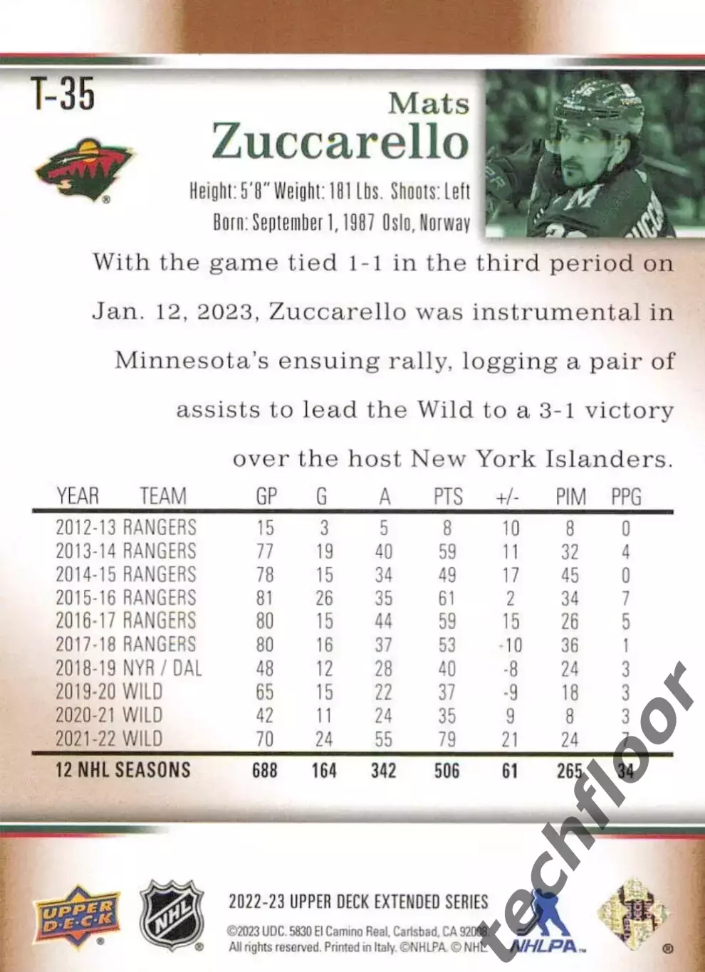 Карточка NHL Mats Zuccarello Minnesota Wild/Матс Цуккарелло Миннесота НХЛ 1