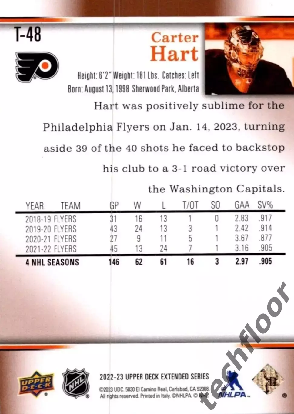 Карточка NHL Carter Hart Philadelphia Flyers/Картер Харт Филадельфия НХЛ 1