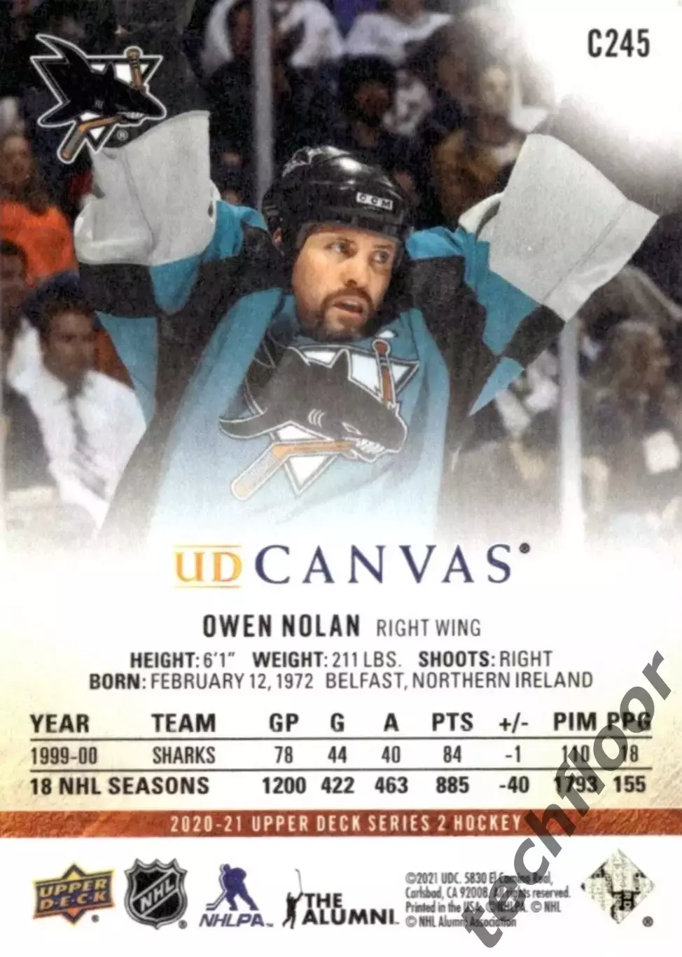 Карточка Canvas NHL Owen Nolan San Jose Sharks/Оуэн Нолан Сан-Хосе Шаркс НХЛ 1