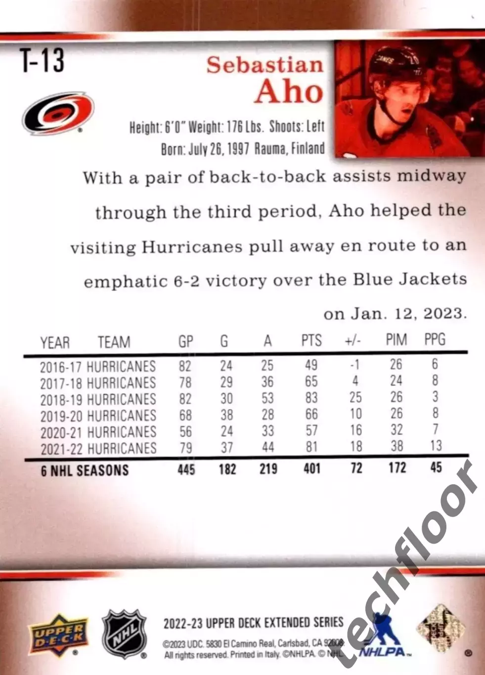 Карточка NHL Sebastian Aho Carolina Hurricanes/Себастьян Ахо НХЛ Каролина 1