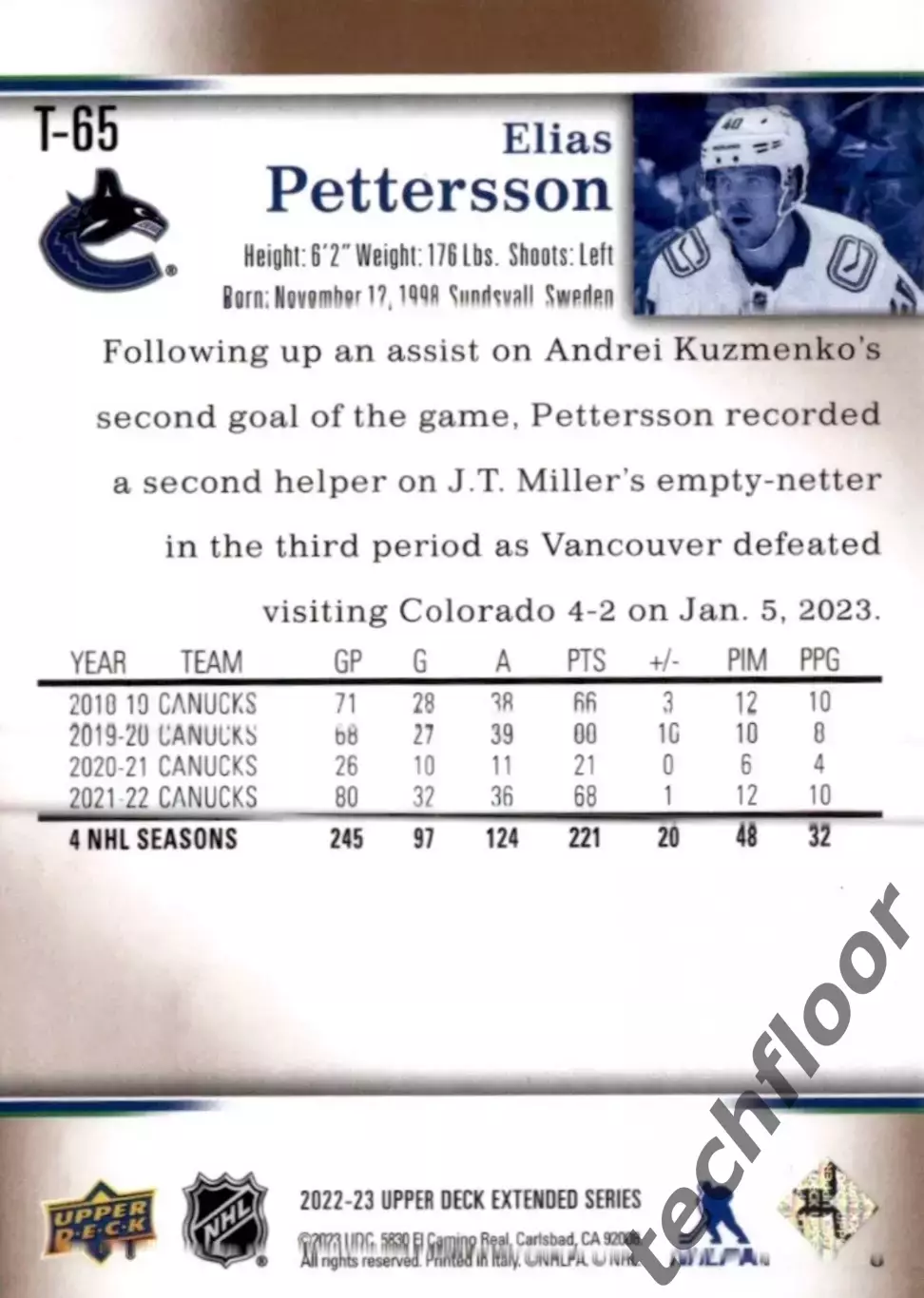 Карточка NHL Elias Pettersson Vancouver Canucks/Элиас Петтерссон НХЛ Ванкувер 1