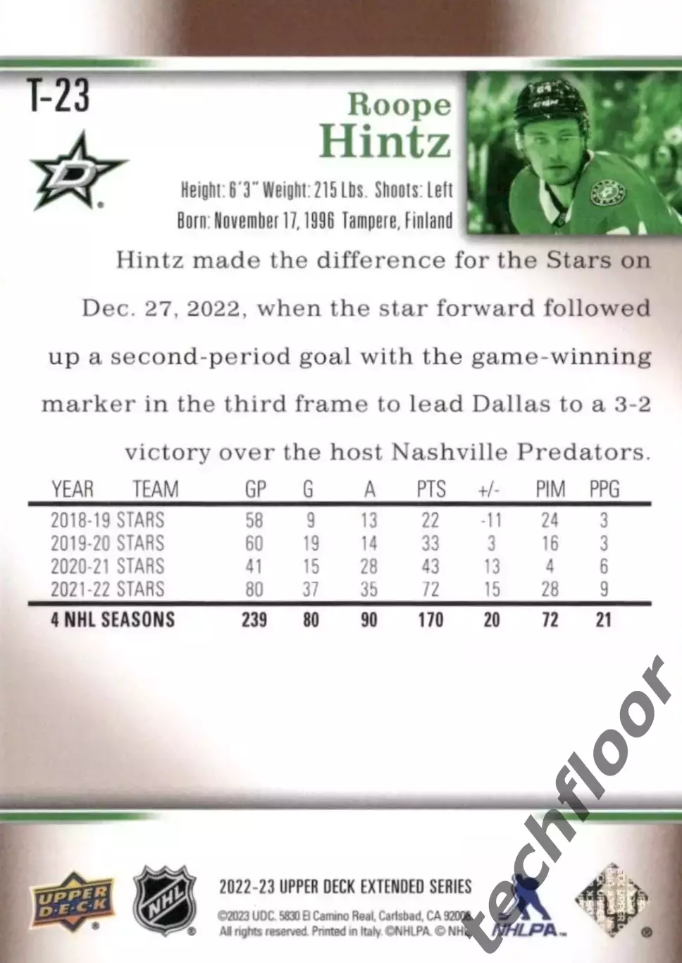 Карточка NHL Roope Hintz Dallas Stars/Роопе Хинц Даллас НХЛ 1