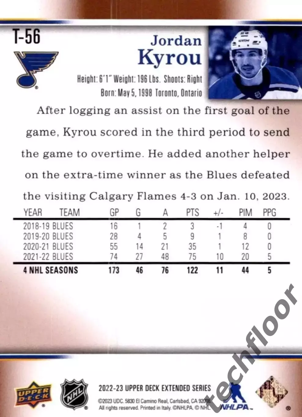 Карточка NHL Jordan Kyrou St. Louis Blues/Джордан Кайру НХЛ Сент-Луис 1